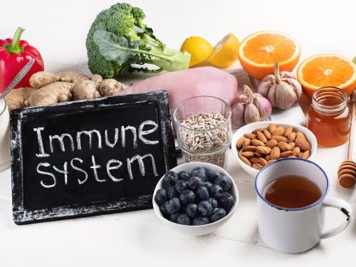 food-and-immune-system3.jpg