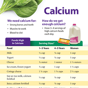 Calcium