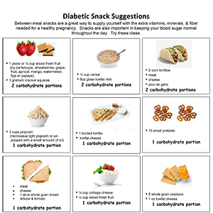 Diabetes Snack