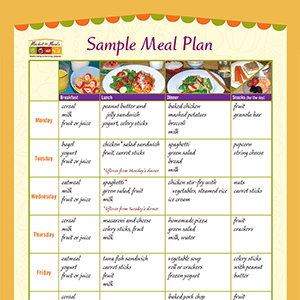 Ejemplo de un Plan de Comidas, (Inglés)
