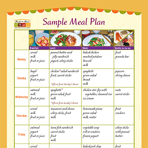 Sample Meal Plan