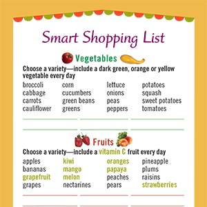 Smart Shopping List