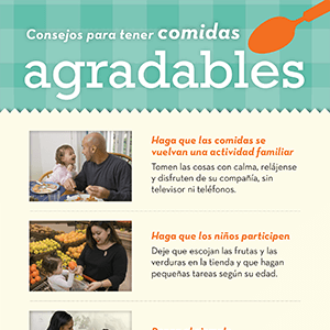 Datos para Horas ‘de Comida Feliz’